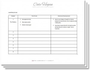 short story outline worksheet